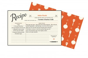 Pizzelle Recipe Card F
